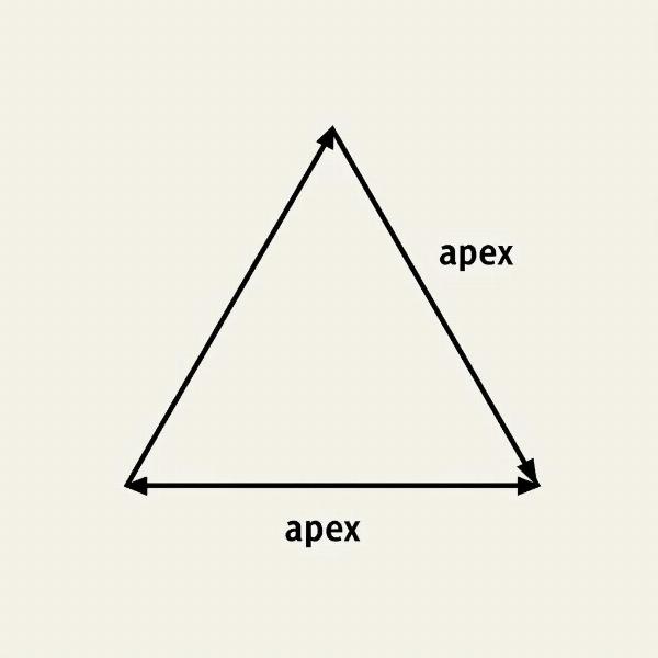 Apex in Geometry: The Triangle