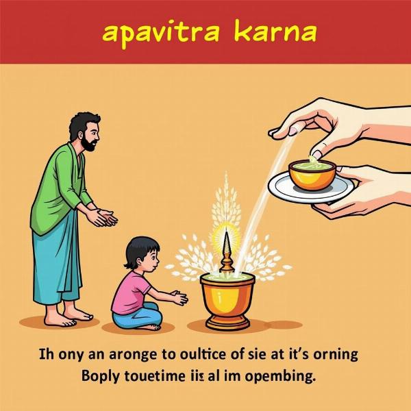 Apavitra Karna - Defilement in Hindu Rituals