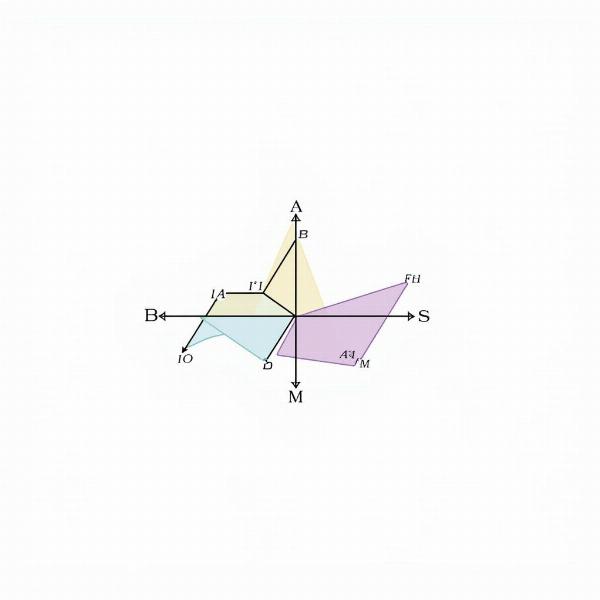 Corresponding Angles Diagram