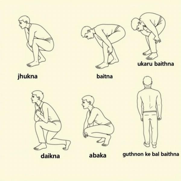 Different Crouched Positions in Hindi