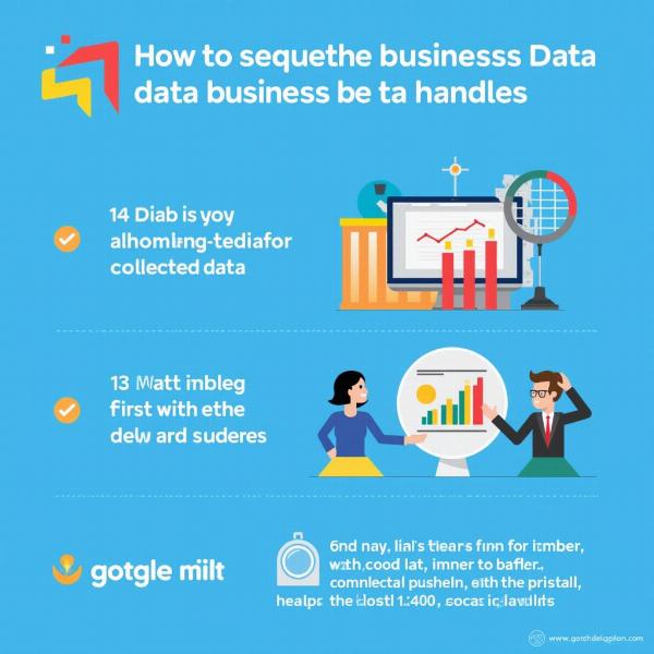 Data Handling in Business