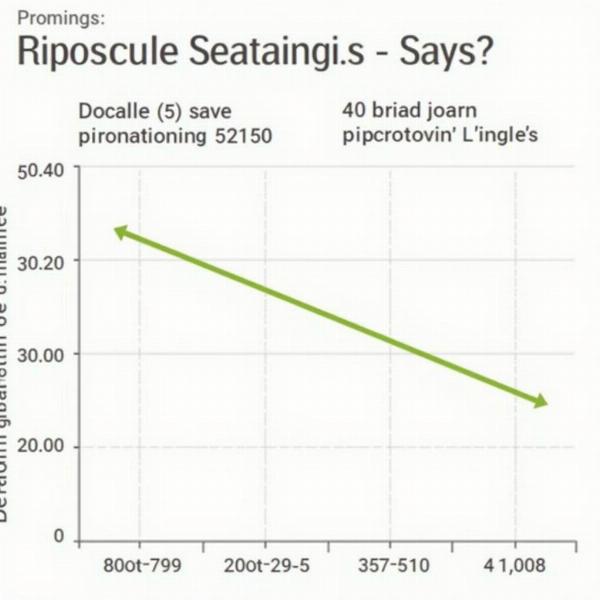 Comparing Depreciation Methods