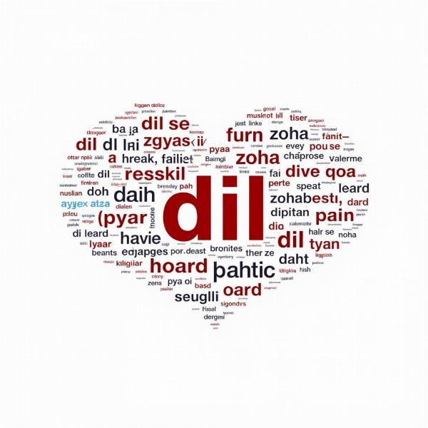 Dil: Synonyms and Nuances