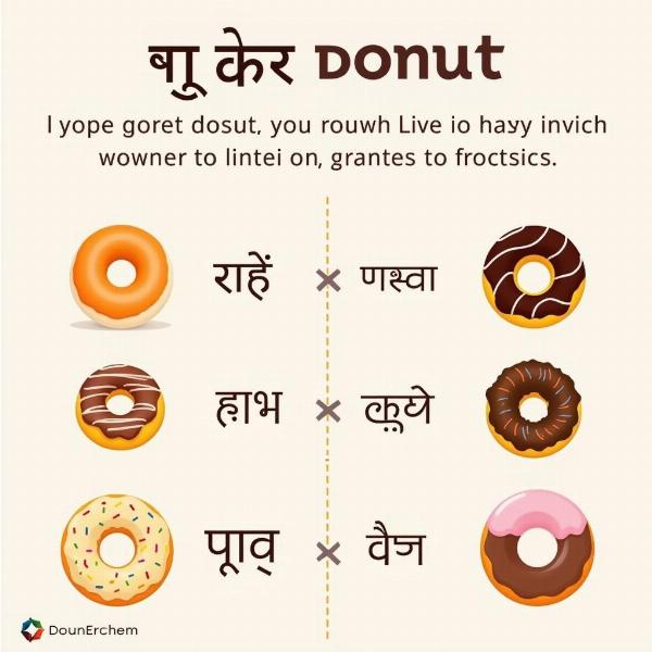 Donut Hindi Translation