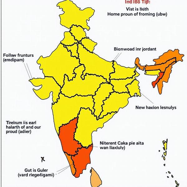 Regional Variations of Gutli Usage