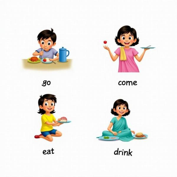 Common Hindi and Kannada Verbs