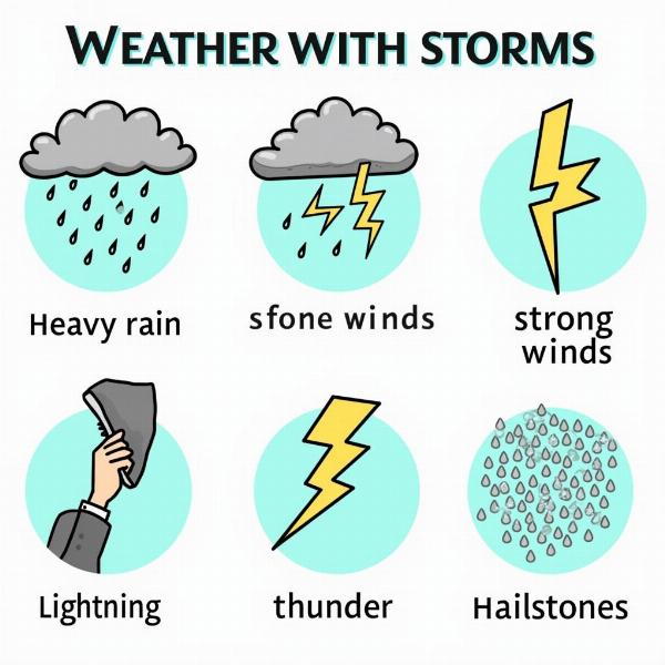 Common Hindi Phrases for Stormy Weather