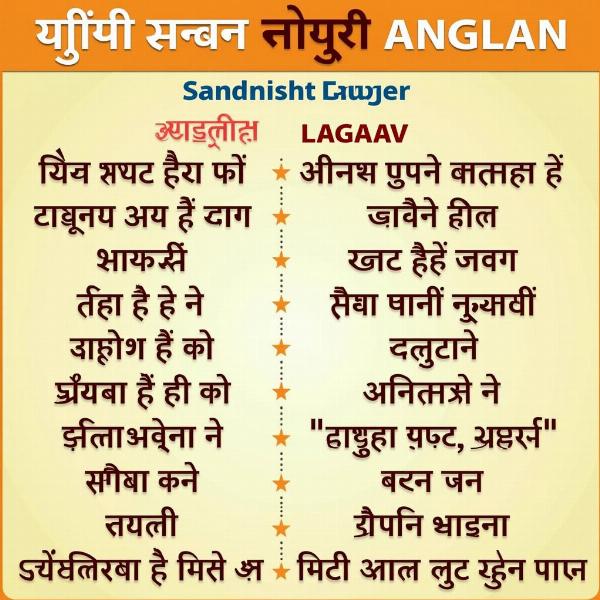 Synonyms for Sanglan in Hindi