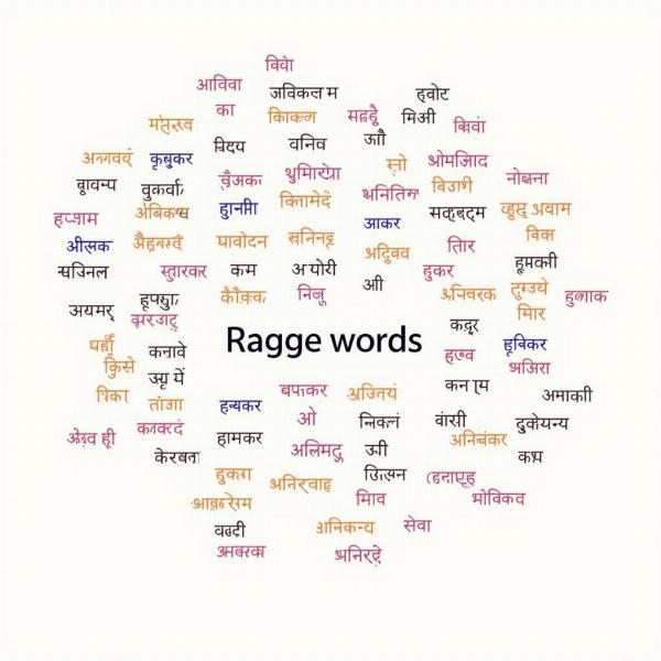 Hindi Vocabulary Related to Raggedy