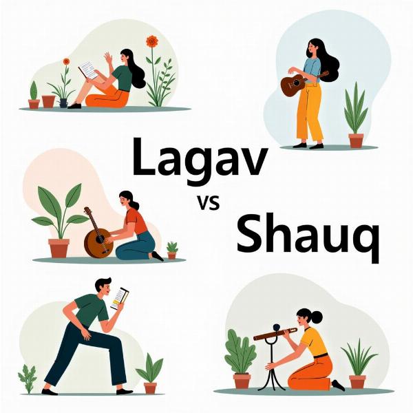 Lagav and Shauq in Hindi