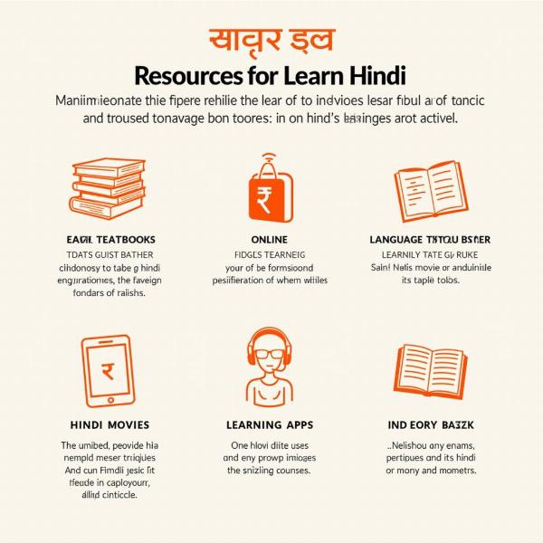 Resources for Learning Hindi