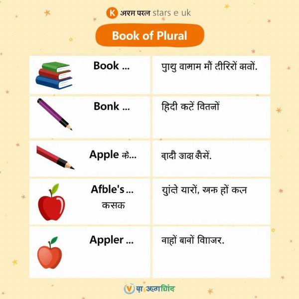 PL Meaning: Plural Illustration