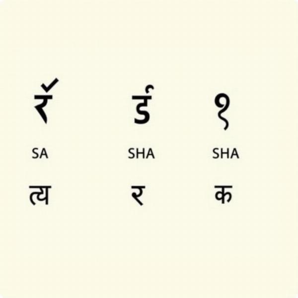 Hindi Consonants Representing 'S'