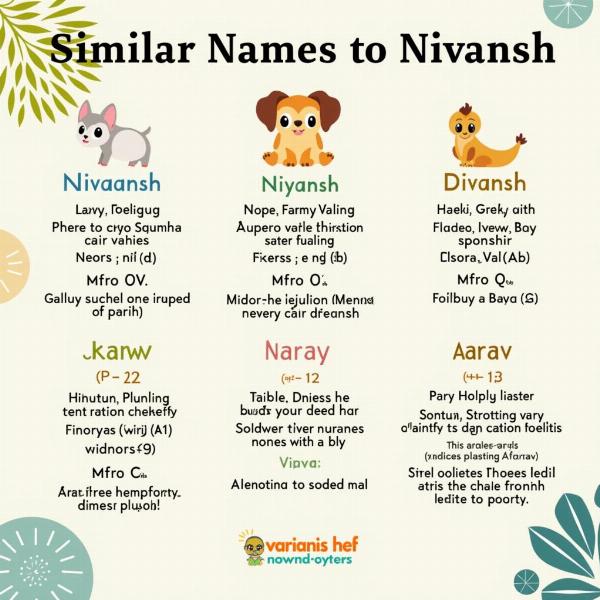 Similar Names and Variations of Nivansh