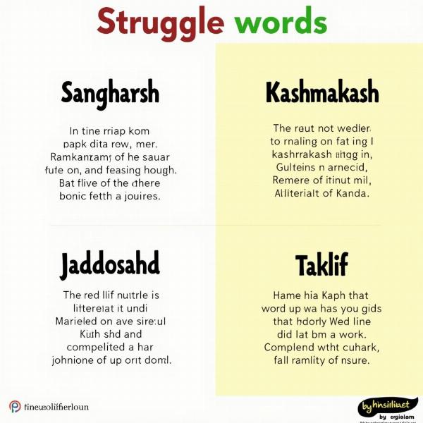 Struggle Synonyms in Hindi