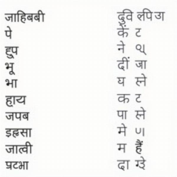 Examples of Hindi Words with "U" Sound