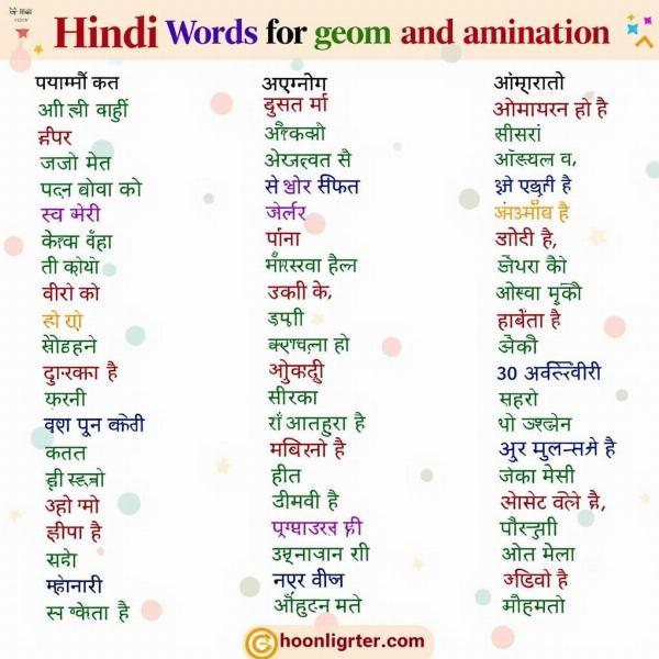 Different Hindi Expressions of Admiration