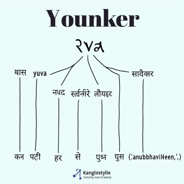 Hindi Translations of Younker