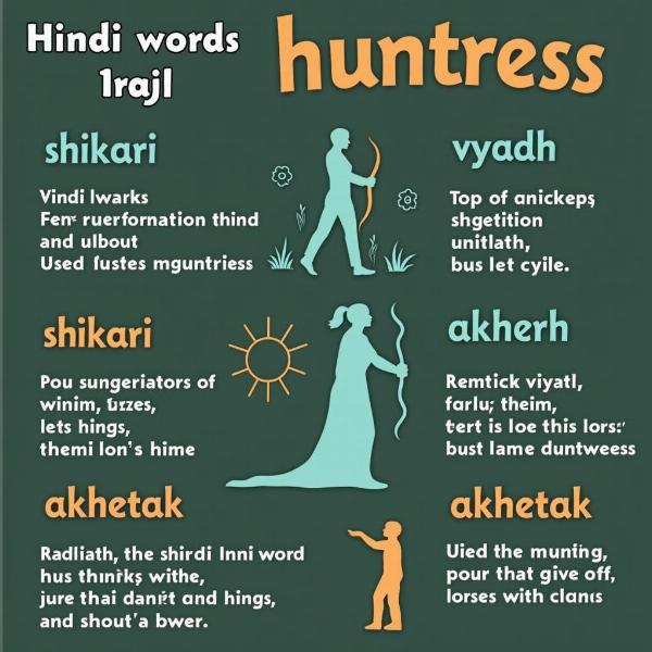 Alternative Huntress Terms in Hindi