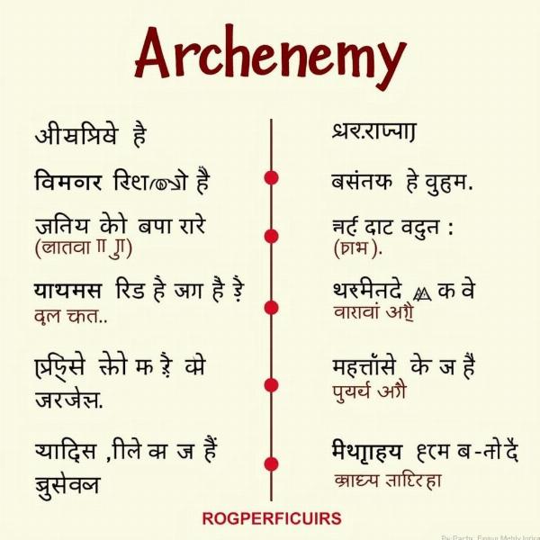 Hindi Translations of Archenemy