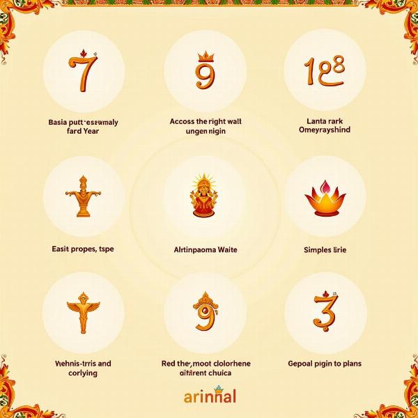 Auspicious Numbers in Indian Culture