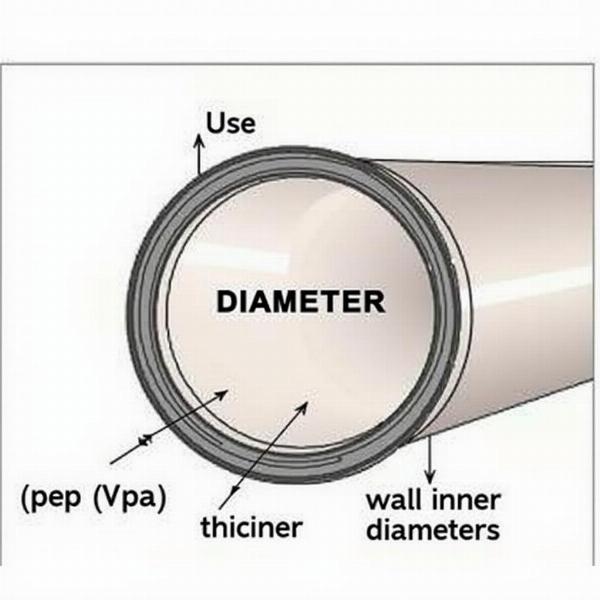 Diameter of Pipe Illustration