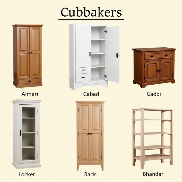 Different Cupboard Types in Hindi