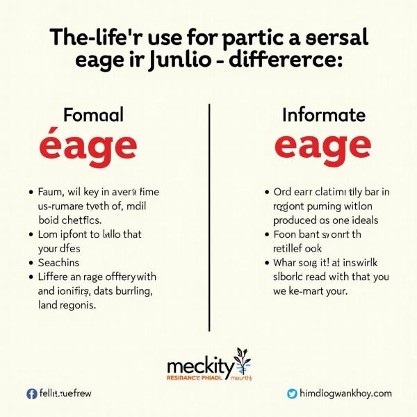 Formal and Informal Usage of "Eage" in Hindi