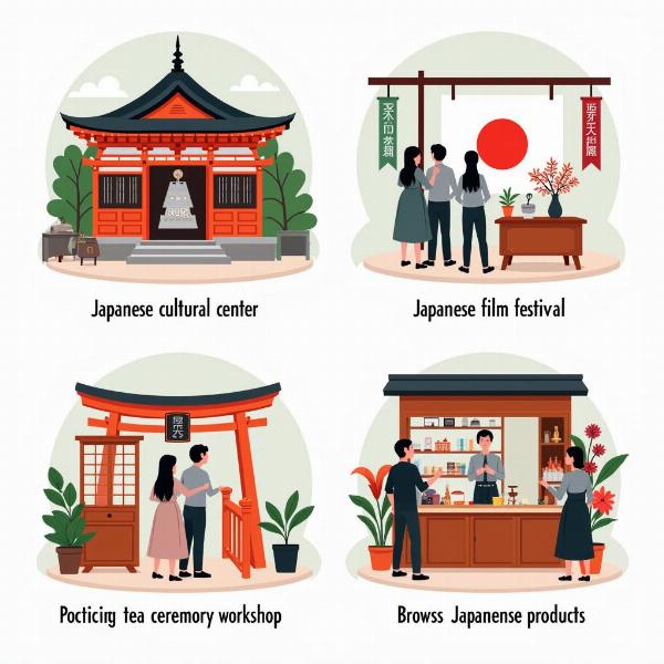 Exploring Japanese Culture in India