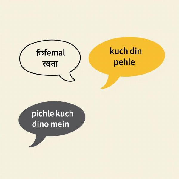 Formal vs. Informal Hindi Phrases