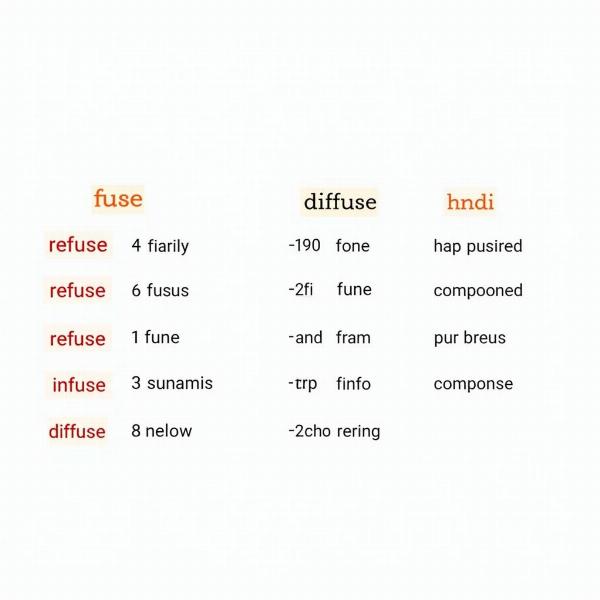 Fuse vs. Refuse, Infuse, Diffuse