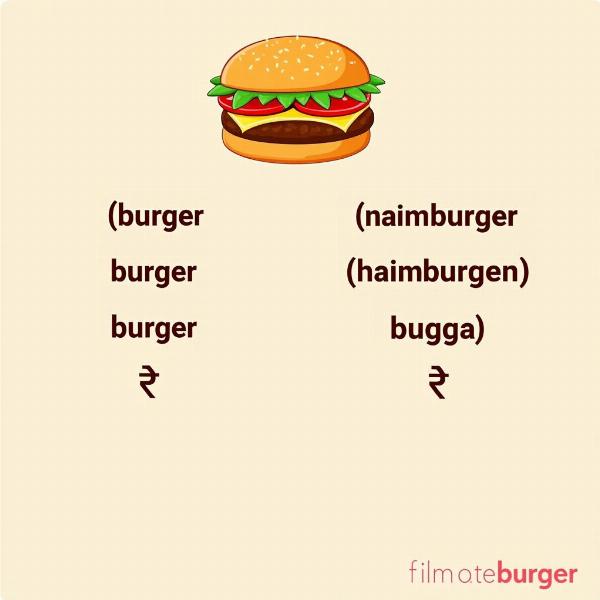 Visual representation of a hamburger with Hindi text