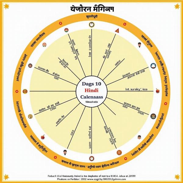 Hindi Calendar and Festivals