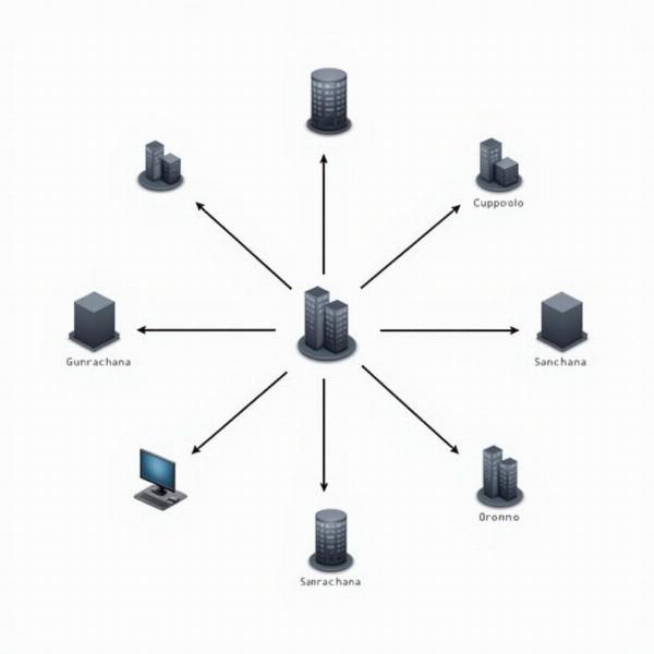 Hindi Meaning of Configuration: Network Diagram