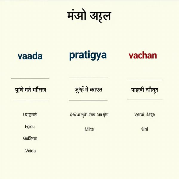 Hindi words for promise