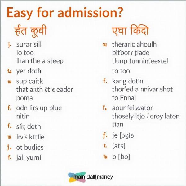 Hindi Words for Admission