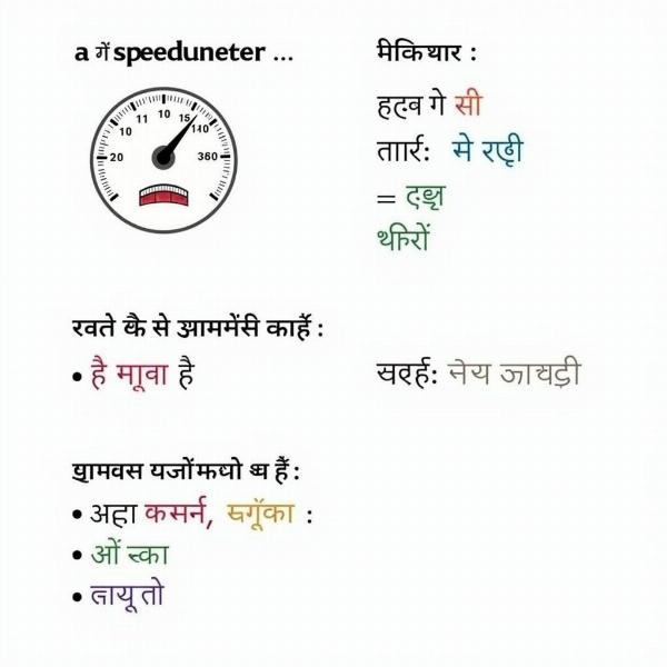 Hindi Translation of Indicator Examples