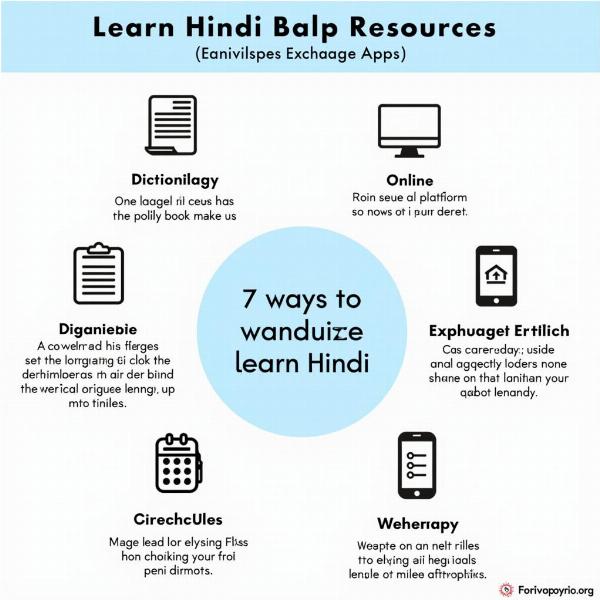 Hindi Translation Tips