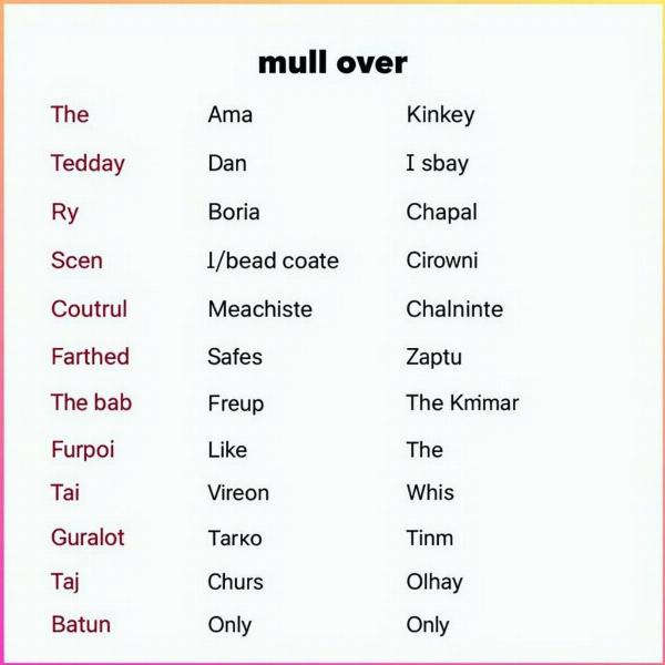 A graphic displaying the Hindi translations of "mull over," with clear explanations of each option.