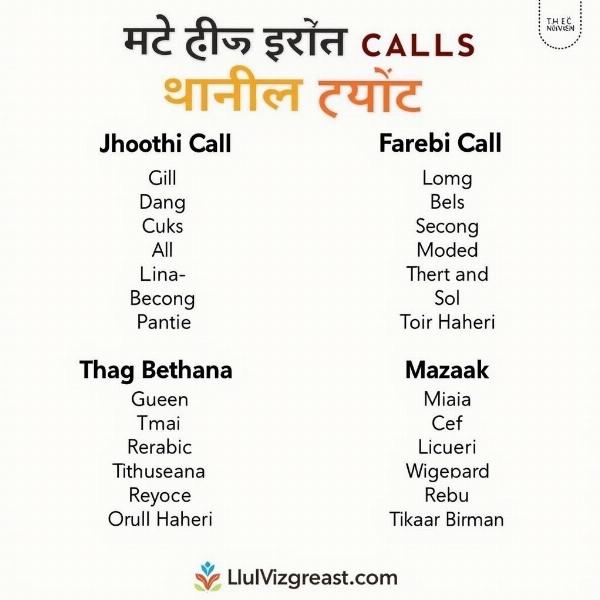 Hindi words representing hoax call