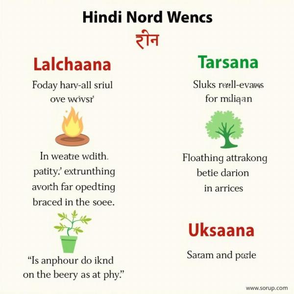 Hindi Words for Tantalise