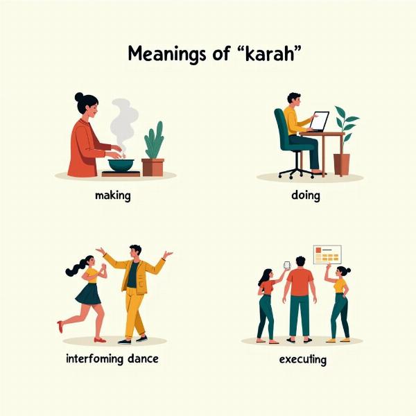 Karah Meaning in Hindi: Contextual Usage