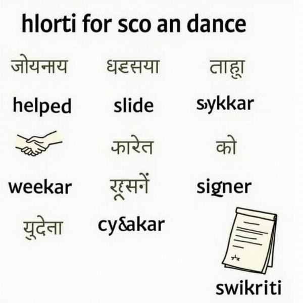 Meaning of Acceptance in Hindi visualized