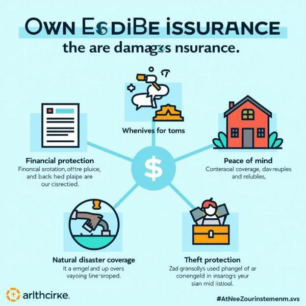 Benefits of Owning Own Damage Insurance