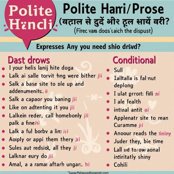 Polite Hindi Phrases for Expressing Desires