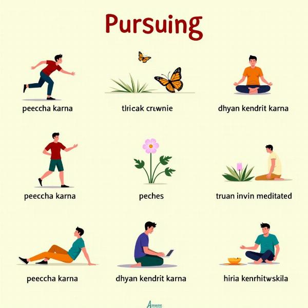 Pursuing Meaning in Hindi: Visual representation of different Hindi words for pursuing