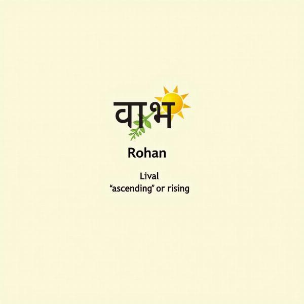 Sanskrit Origins of Rohan