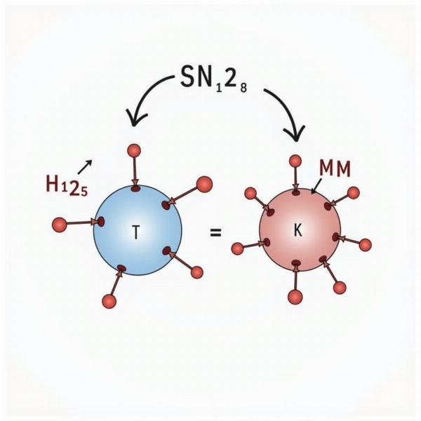 SN2 Reaction with Steric Hindrance