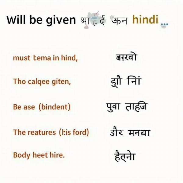 Hindi Translation of "Will Be Given"