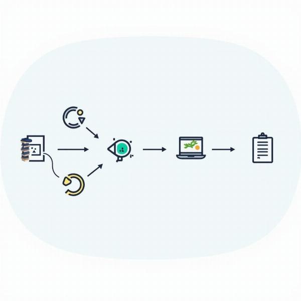 Diagram illustrating the usage of Beneficiary ID